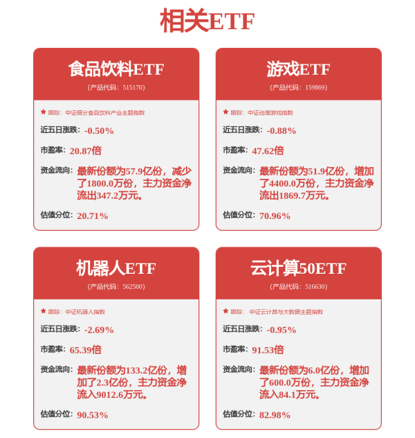 牛配资 信达证券：当下的风格变化至少会持续2-3个月