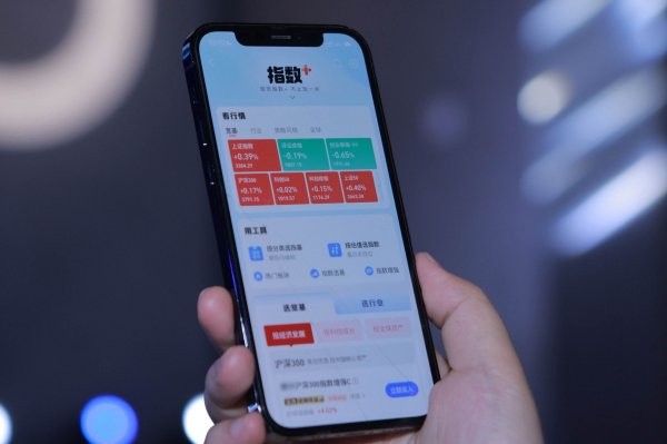 九鼎配资 四成基民选择指数基金时犯难 业内人士：“技术+平台”模式或能解决“选择困难症”